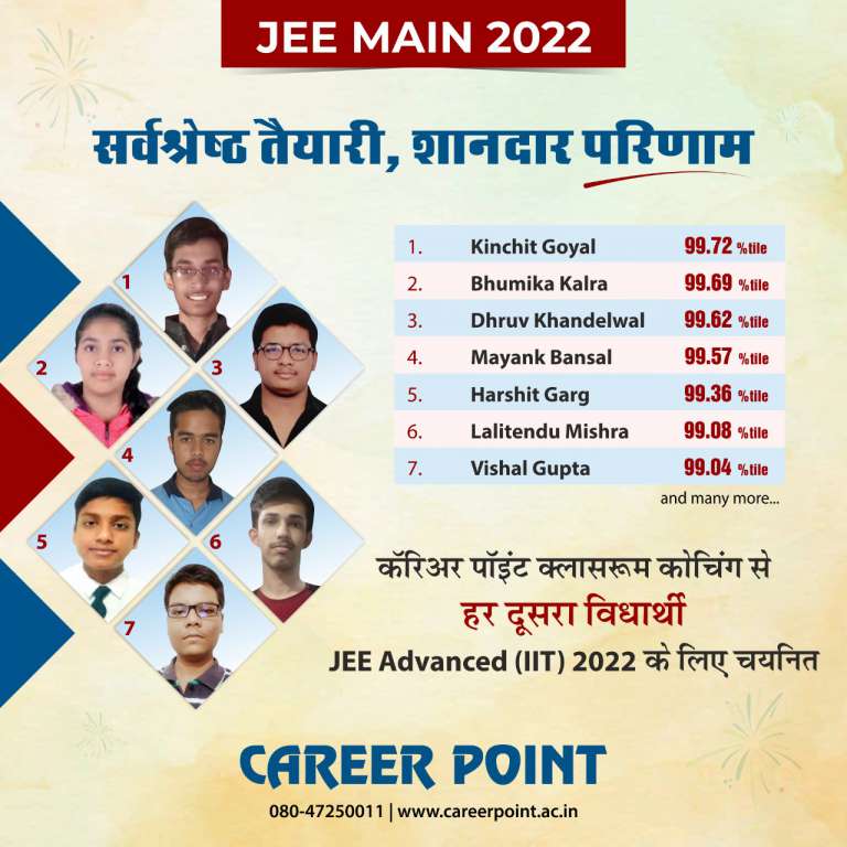 JEE Main 2022 Toppers
