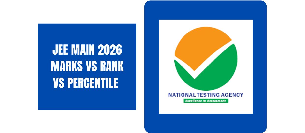 Jee main 2026 rank percentile