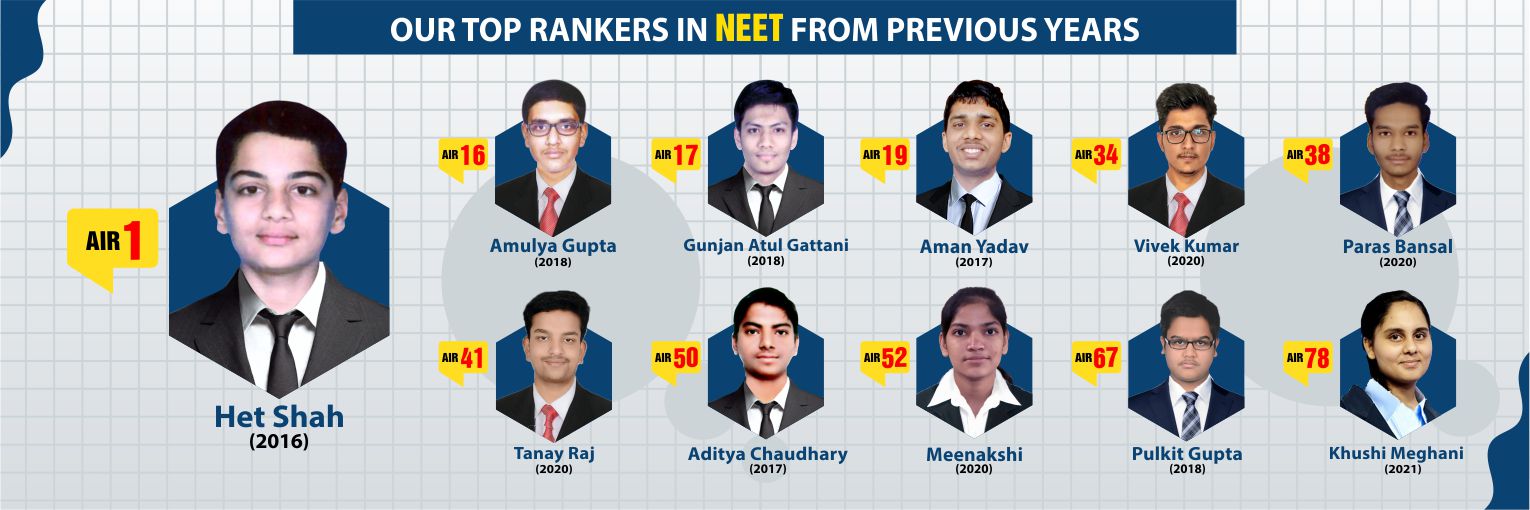 Rankers in NEET