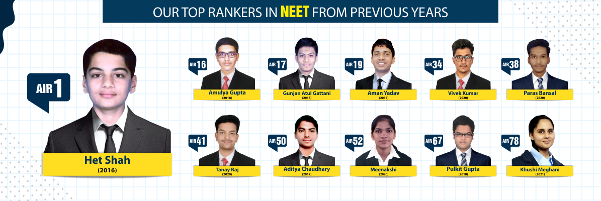 NEET Coaching in Kota