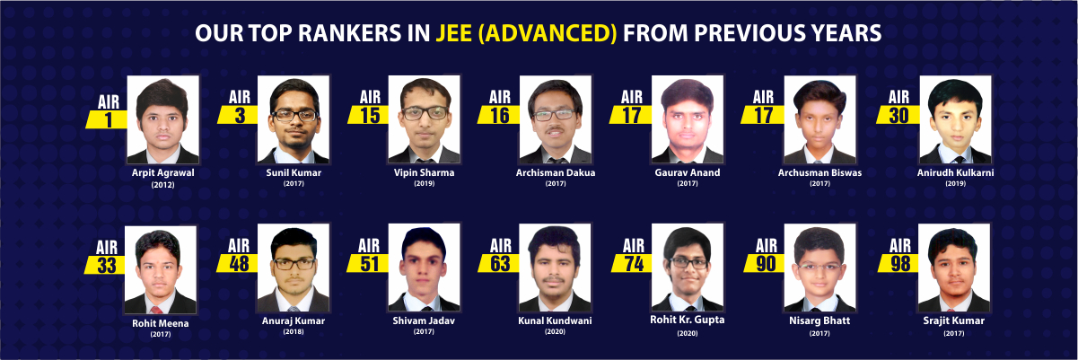 JEE Advanced Top Rankers