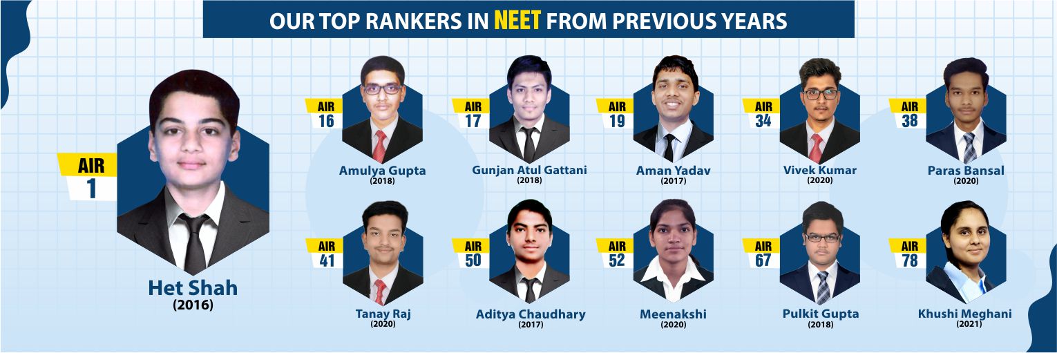 Our Top Rankers in NEET Exam