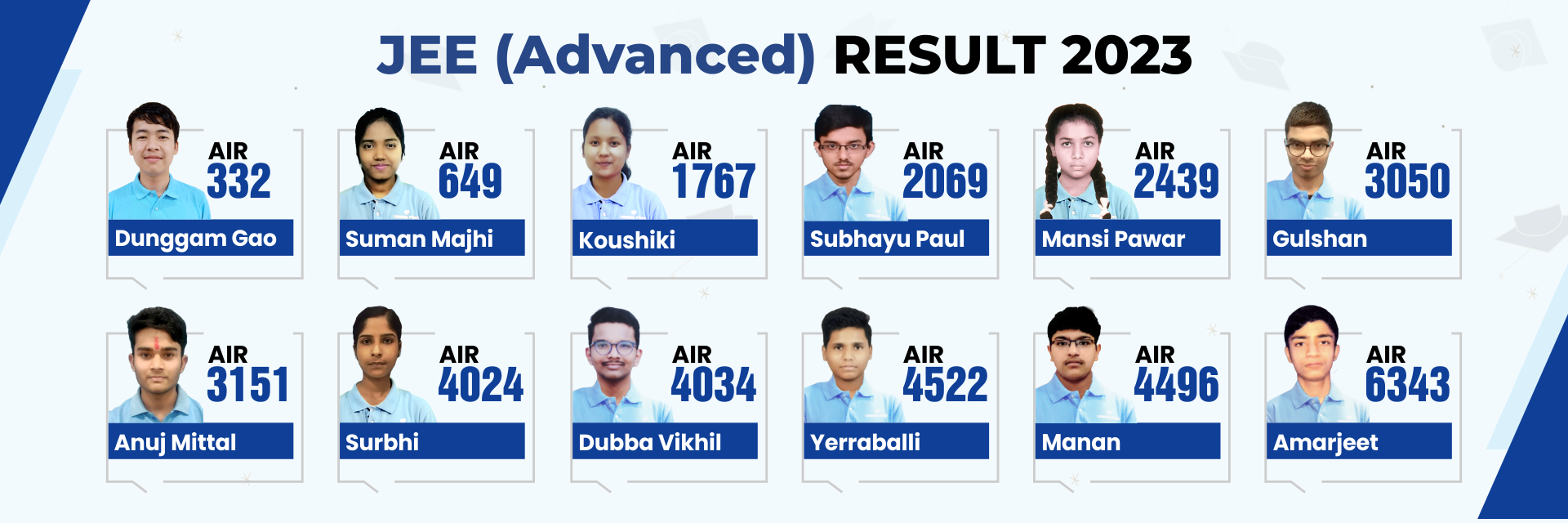 NEET Result Banner