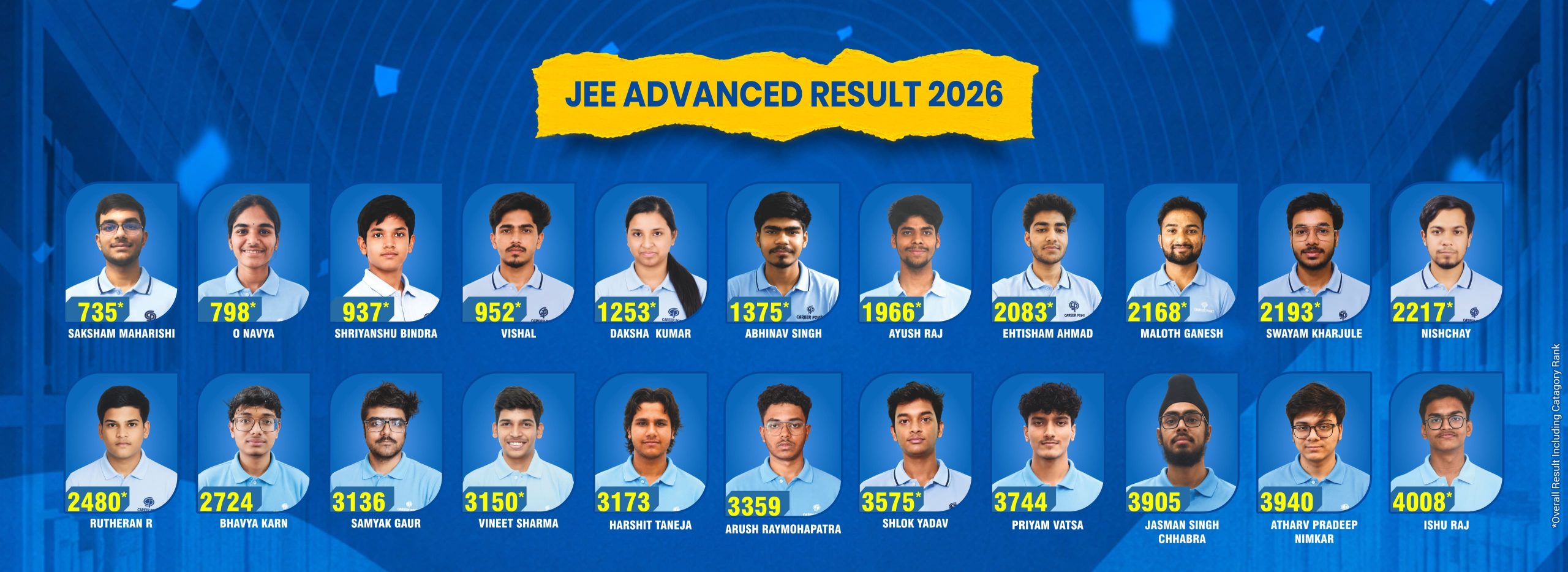 JEE ADV. Achiever Banner (1920X700).jpg