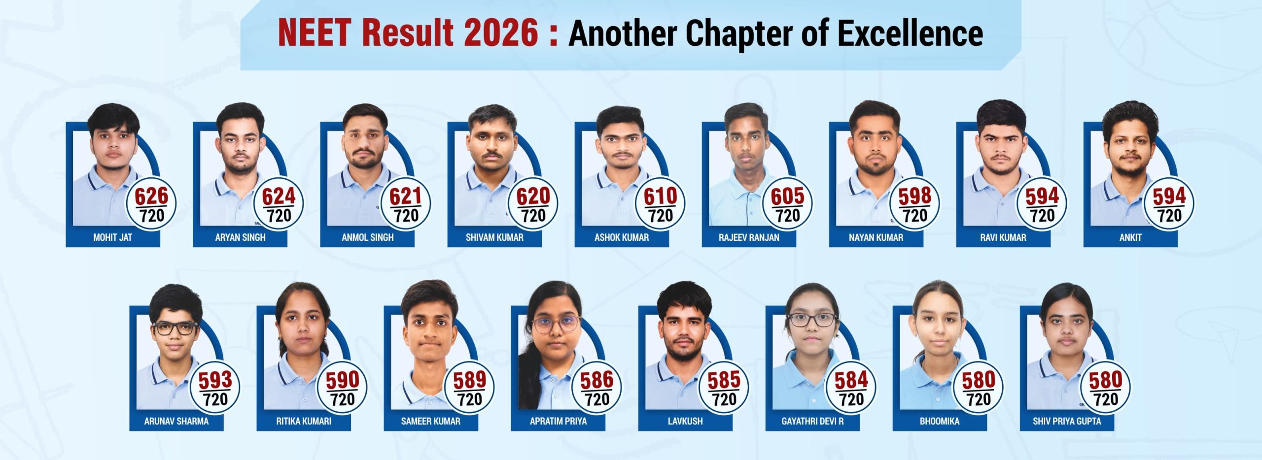 NEET Achiever Banner (1920X700).jpg